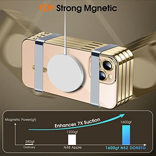 Mágneses Tiszta iPhone 11 Pro Esetében MagSafe [Beépített Kamera Védelem Üveg] [Puszta iPhone Külső] Szilikon Borító Vékony