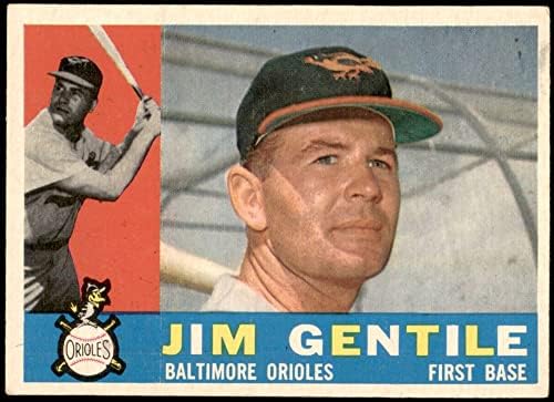 1960 Topps 448 Jim Pogány Baltimore Orioles (Baseball Kártya) EX Orioles