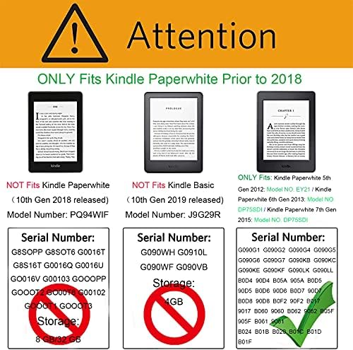CCOO Esetben a Kindle Paperwhite (Csak Illik A Régi Verziót Paperwhite 2018 Előtt, Modell: DP75SDI vagy EY21) - Shell Mintát