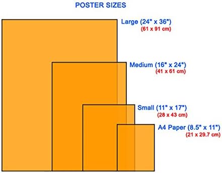 Plakátok USA-ban a grace klinika Sorozat Térkép Poszter FÉNYES KIVITELBEN - TVS122 (24 x 36 (61cm x 91,5 cm))