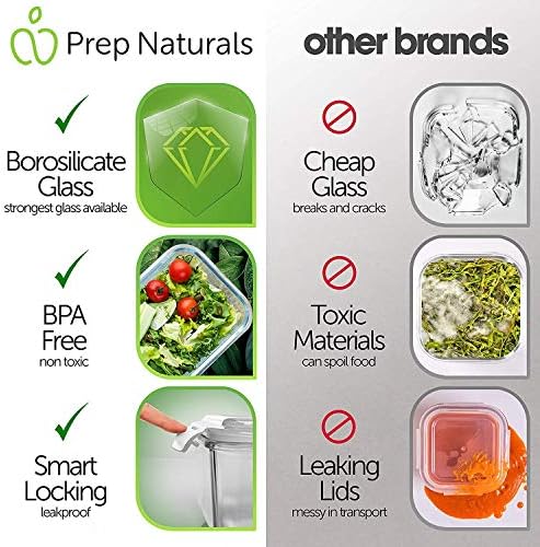 PrepNaturals 13-pack Üveg Étel elkészítése légmentes csomagolásban Egyéni Alkalmas Fedő Üveg Élelmiszer-Tároló Tartályok