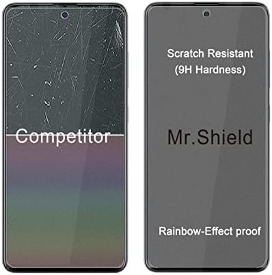 Mr Pajzs [3-Pack] Privacy Screen Protector Kompatibilis a Samsung Galaxy A53 5G / a51-es / a51-es 5G / A52 / A52 5G [Edzett