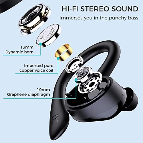 Fül-hook Vezeték nélküli Edzés, Fülhallgatók Bluetooth 5.1 Fejhallgató, 28Hrs Játékidő, hi-fi Sztereó, Sweatproof, zajcsökkentés,