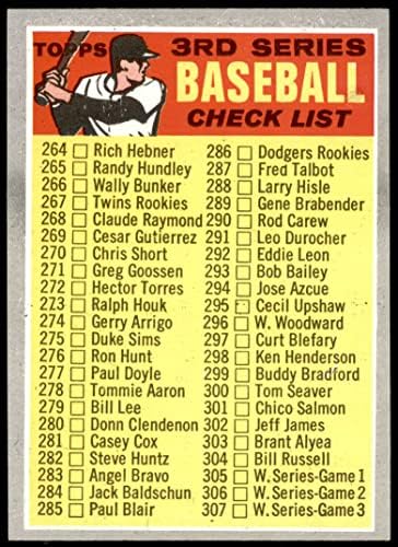 1970 Topps 244 VÖRÖS Lista 3 (Baseball Kártya) (Bat Piros) VG