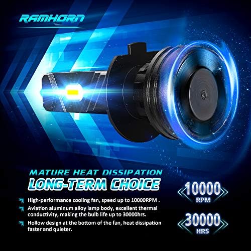RAMHORN H7-LED Fényszóró Izzók,360 fokban Állítható Sugár 10000Lm 6500K hideg Fehér átalakító Készlet 2.