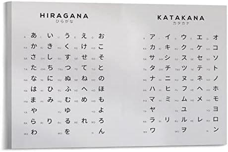 AOMACA Japán Poszter Hiragana, Valamint Japán Katakana Ábécé Poszter Vászon Festmény, Poszterek, Nyomatok, Wall Art Képek