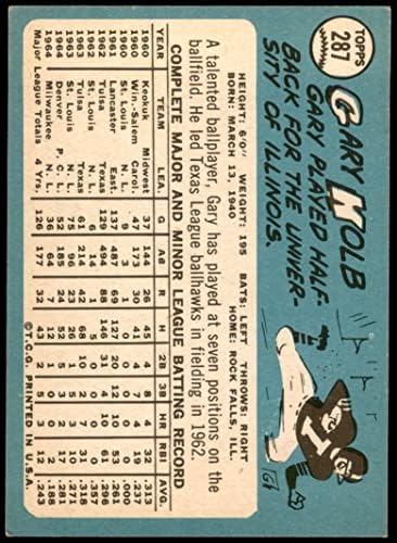 1965 Topps 287 Gary Kolb Milwaukee Bátrabbak (Baseball Kártya) EX Bátrabbak