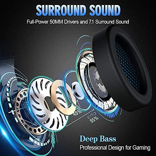 Donerton Gaming Headset, Fül mögé Gaming Fejhallgató zajszűrős Mikrofon, Sztereó Bass Térhatású Hang, LED, Puha Memória Fülvédő