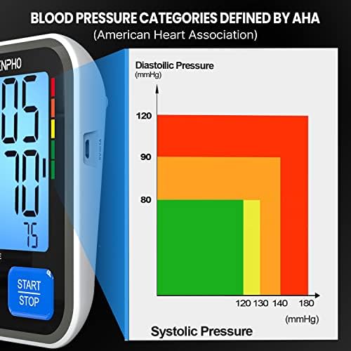 Vérnyomásmérő, RENPHO Beszél Felső Kar Vérnyomás Gép Otthoni Használatra 240 Olvasmányok Két Felhasználó-RENPHO Nagy Fűtési