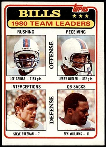 1981 Topps 226 Számlát Vezetők & Lista Joe Cribbs/Jerry Butler/Steve Freeman/Ben Williams Buffalo Bills (Foci Kártya) VG
