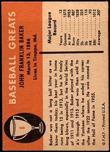 1961 Fleer 6 Home Run Baker Philadelphia Atlétika (Baseball Kártya) VG/EX+ Atlétika
