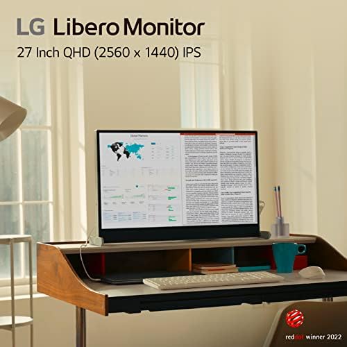 LG 27MQ70QC-S. AUS 27 QHD IPS HDR 10 Libero Monitor Levehető Full HD Webkamera