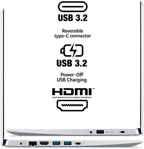Acer Aspire 5 A515-45-R8K1 Slim Laptop | 15.6 Full HD IPS | AMD Ryzen 7 5700U Octa-Core Mobil Processzora | AMD Radeon Grafikus