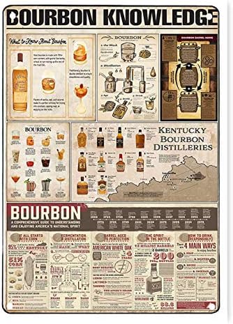 Vintage Fém Tábla Bourbon Tudás Adóazonosító Jel Vintage Bár, Kávézó, Klub Fali Dekoráció Emléktábla 8x12 Hüvelyk Infographic