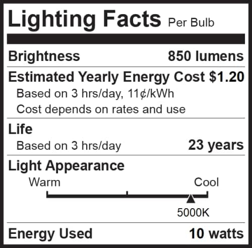 Bioluz LED 20 Csomag PAR30 LED Izzó 90 CRI 10W = 100 Watt Csere Nappal 5000K Beltéri/Kültéri Szabályozható UL Cím 20 Magas
