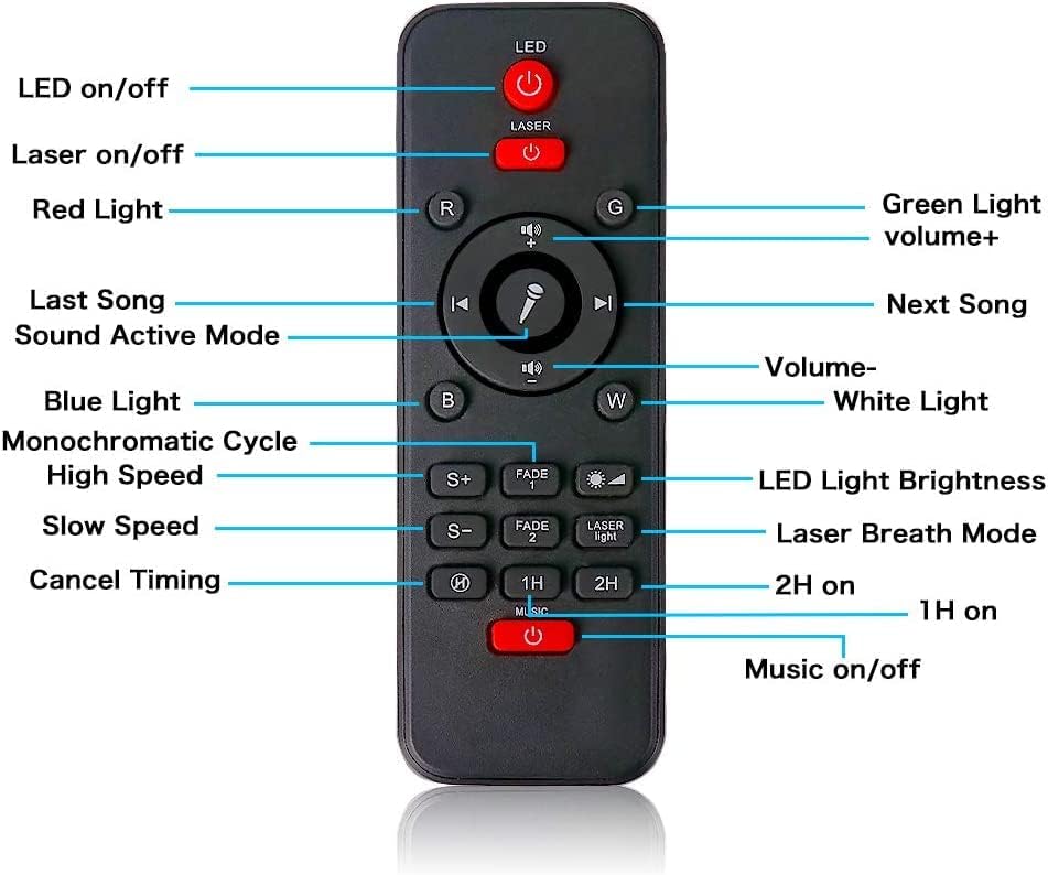 Galaxy Éjjeli Lámpa Projektor, Bluetooth Hangszóró, WiFi
